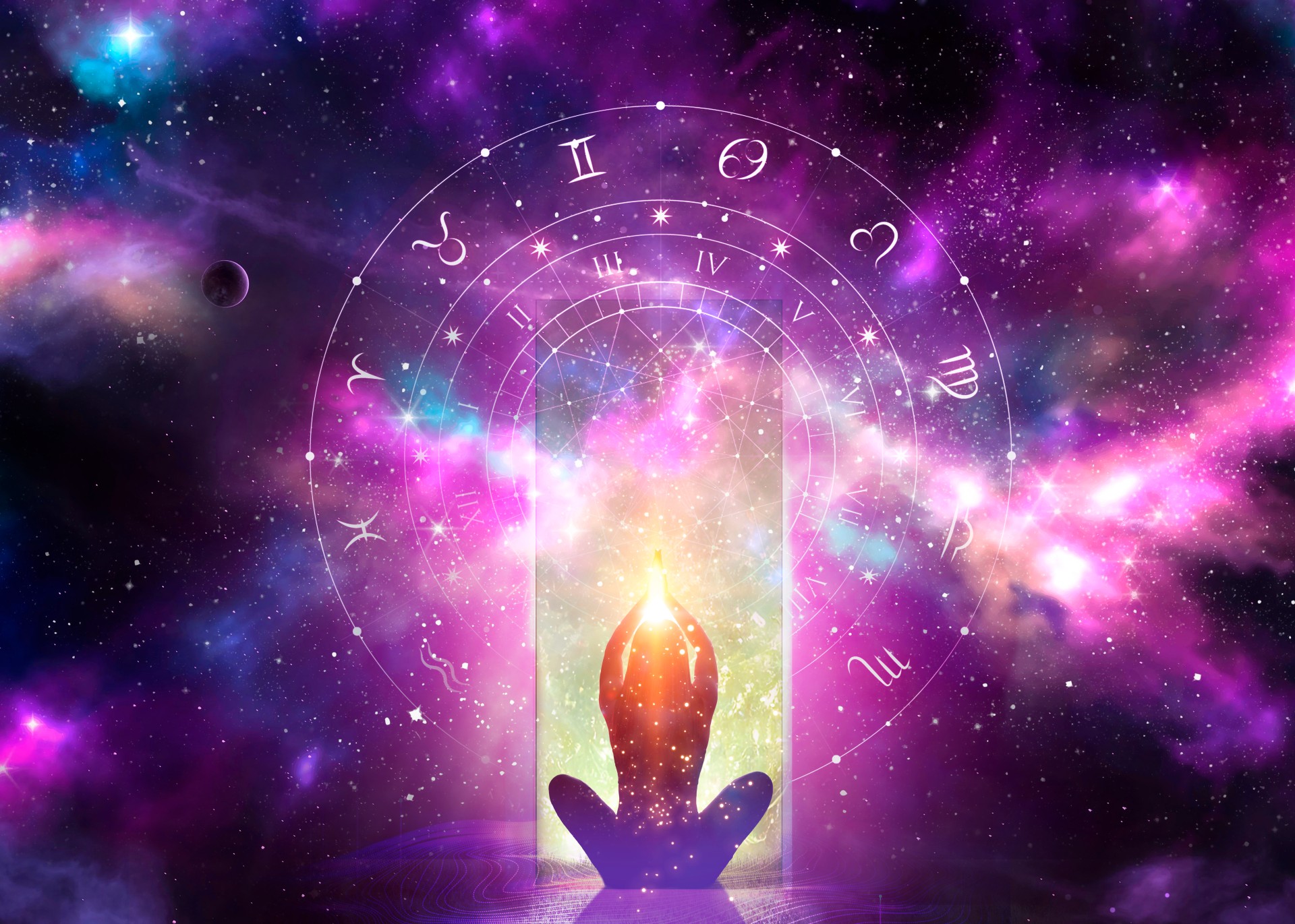 Astrology Services in Trivandrum